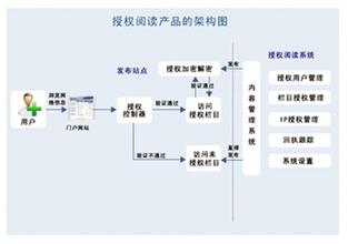 �����ƾ��ļҺ���Ƶ��6ʡ���Ե�˾�����Ƹĸ� ����������ͨ����Ա����...